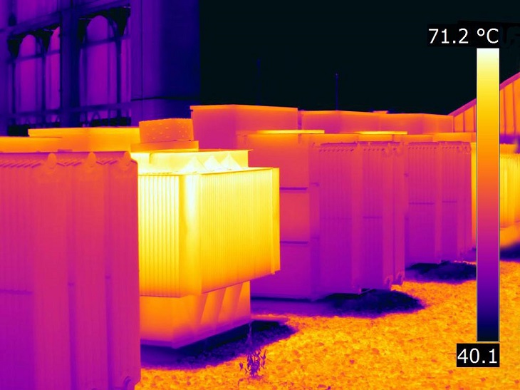 FLIR T420 2